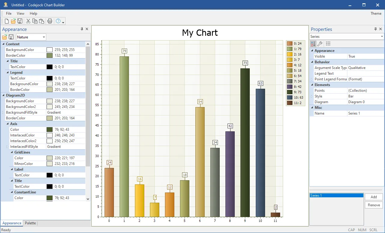 Chart Builder 工具